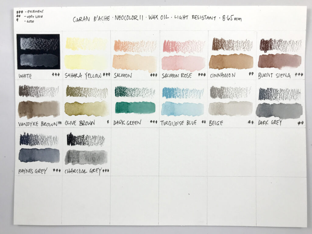 Swatches caran dache neocolor 2