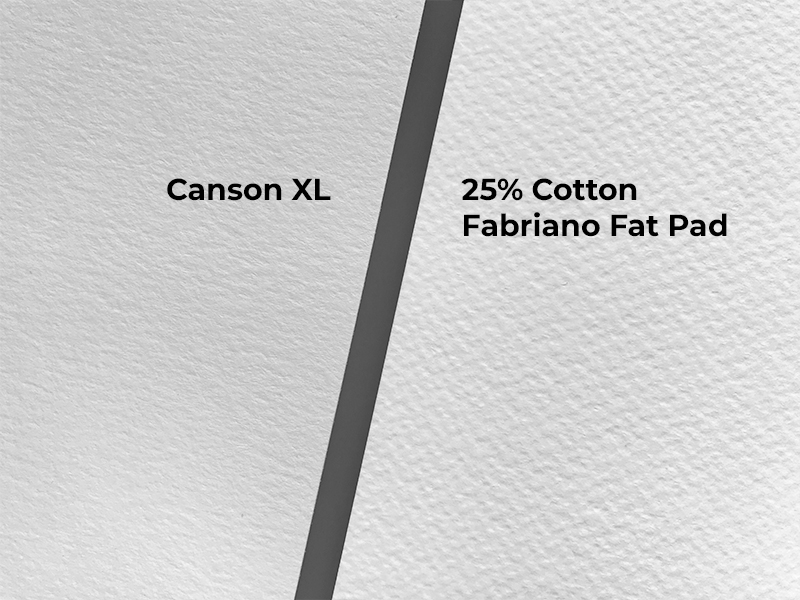 25% Cotton Fabriano Fat Pad